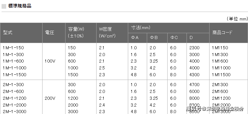 【电商】MRO供应链日本SAKAGUCHI坂口电热1M-2-200加热丝