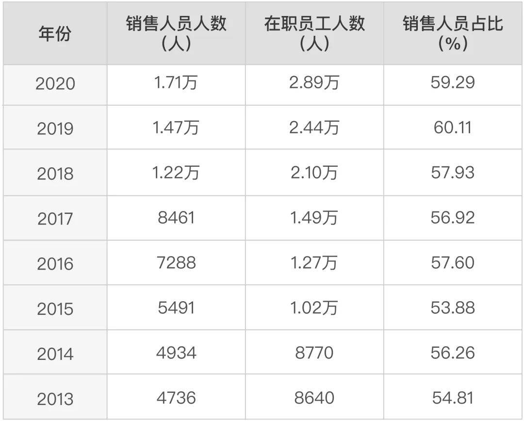 半年撒币40亿，医药一哥恒瑞“钞”乎你想象