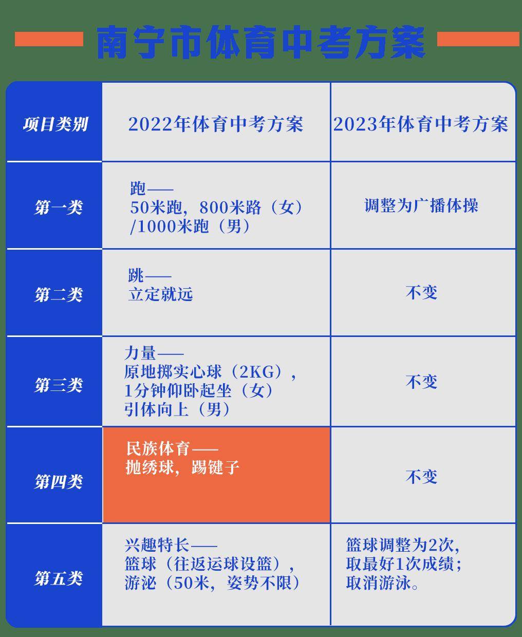 广西军训硬核出圈，实战现场也太野了！