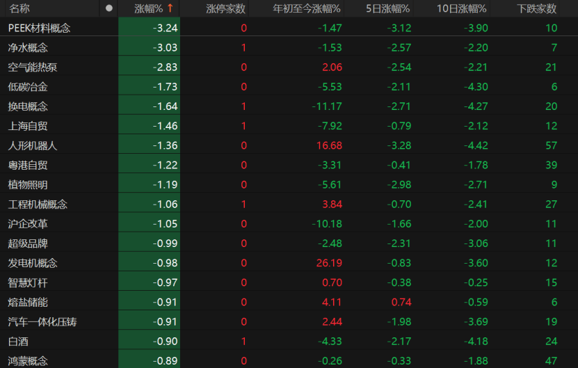 A股6月迎“开门红”！下一步怎么走？