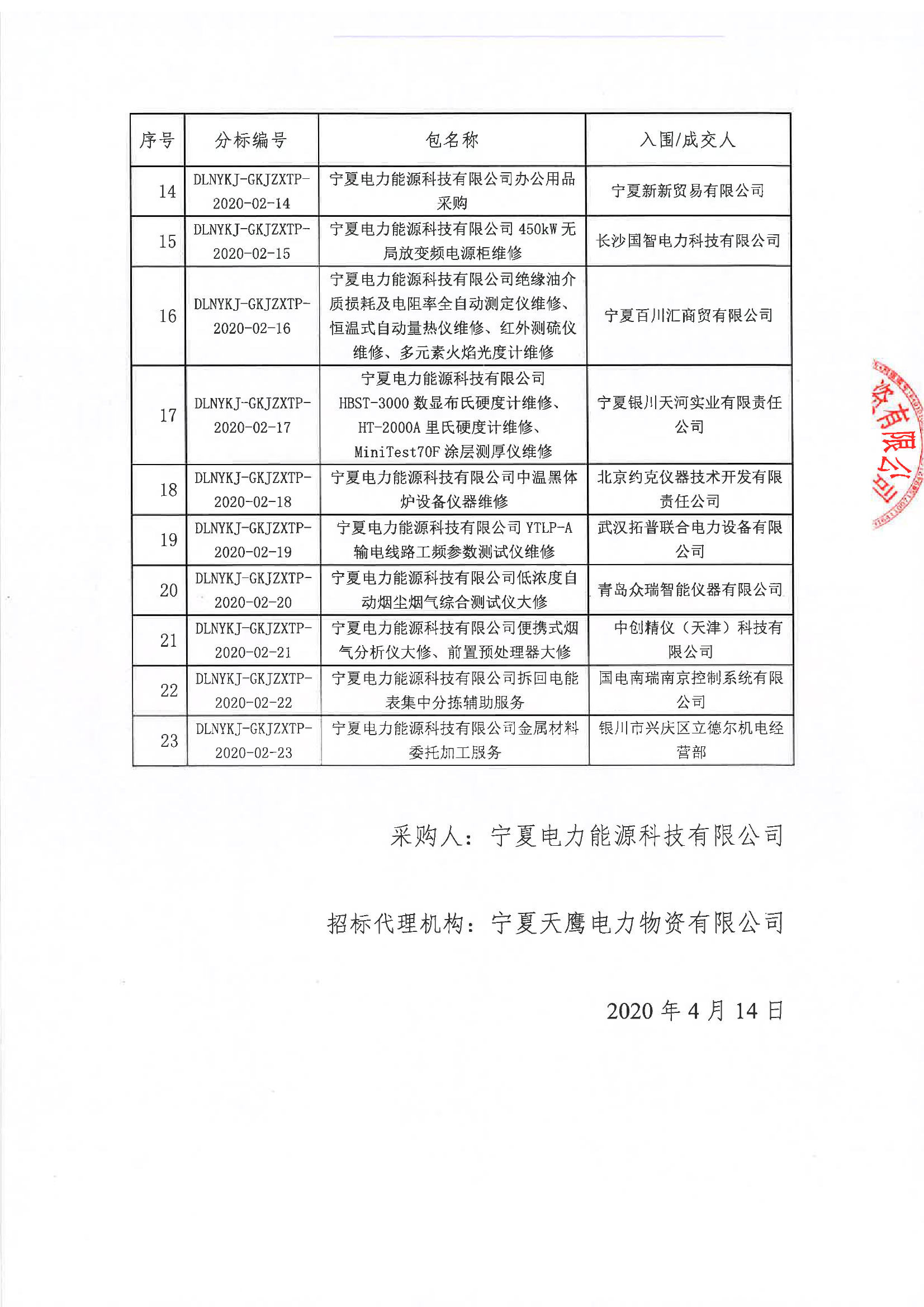 宁夏电力交易中心平台的简单介绍