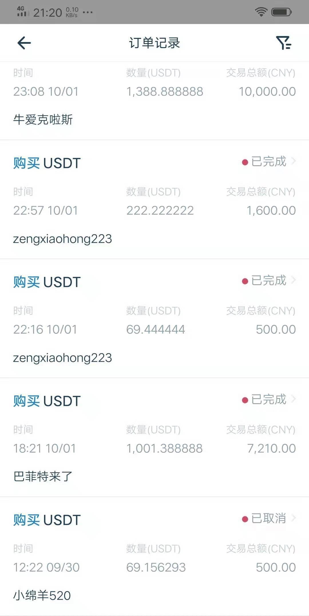 包含群币交易平台的词条