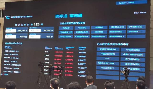 币币通交易平台的简单介绍