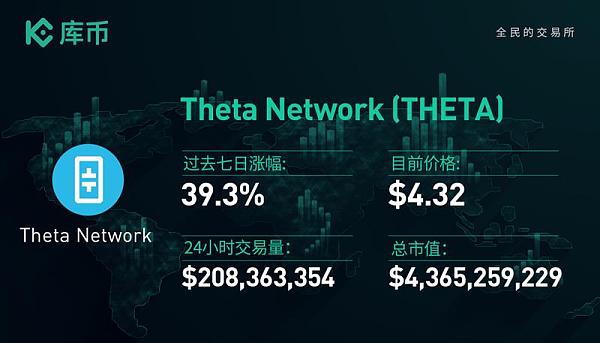 mana币前景(mana币的最新分析)