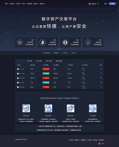 币币网交易平台的简单介绍