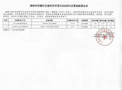 时间币(韩国时间币)