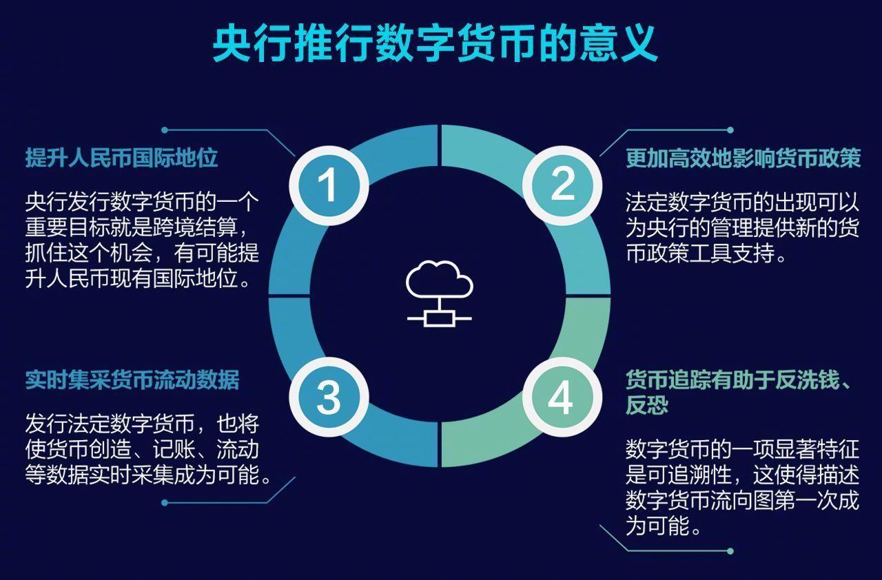 币看(币看官网app下载v8054)