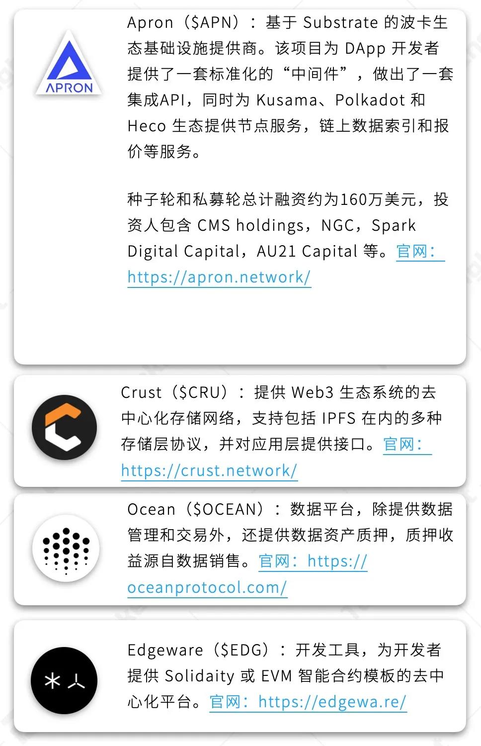 多特币(多特币即将上市中国数和币)