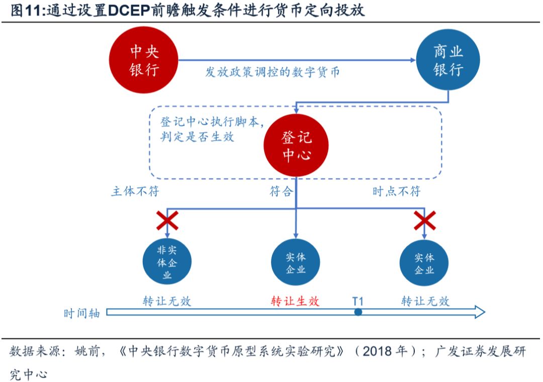 币对(币对巾说儿啊你戴上博士帽也就身价百倍了)
