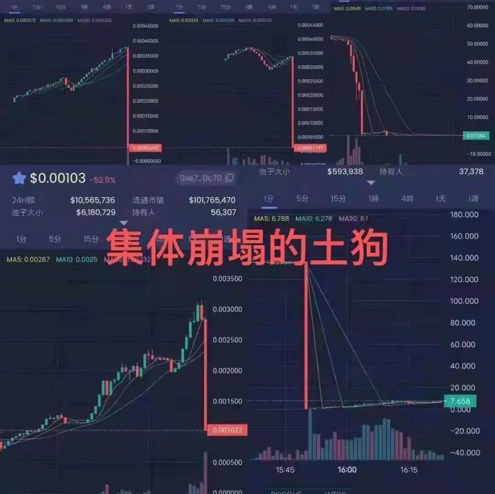 币圈交流平台(币圈交流平台哪个好)