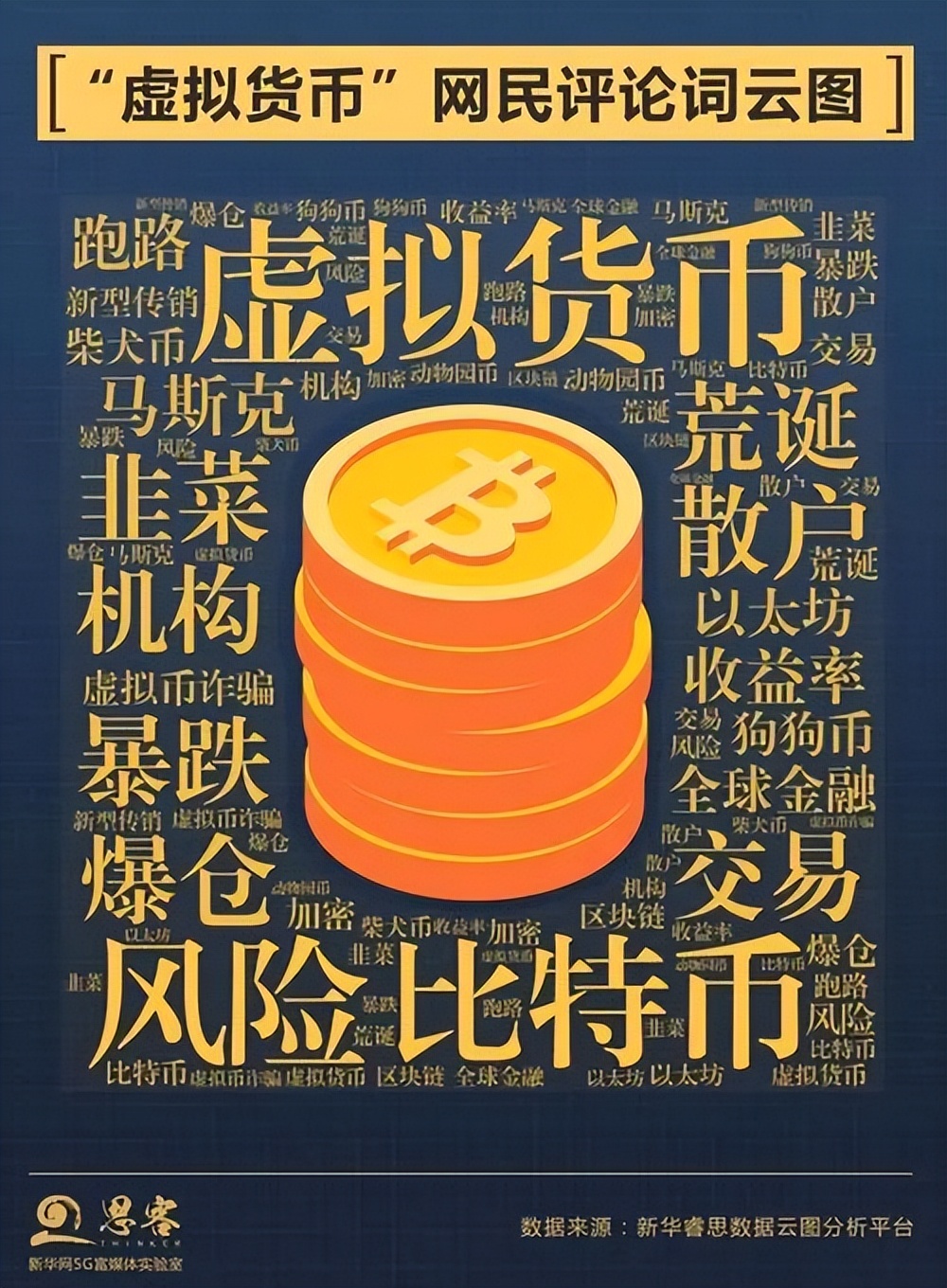 炒币平台有哪些(买卖钱币哪个平台好)