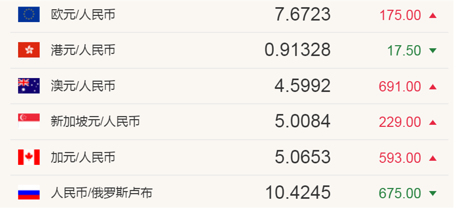 网币兑换(网络兑换人民币)
