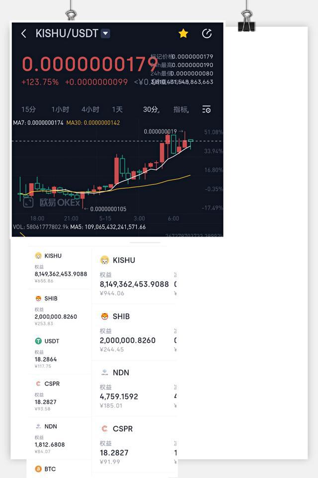 买币流程(买币卖币怎么操作)