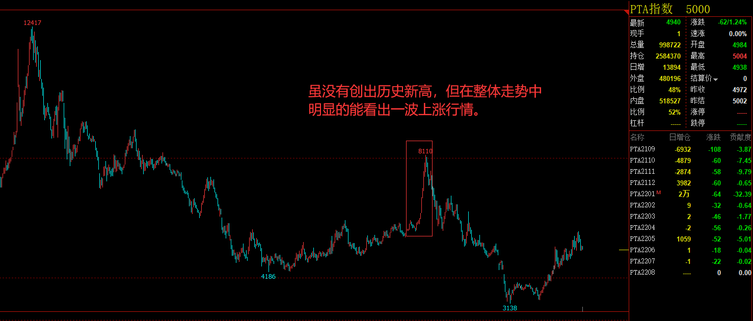 趋势交易的缺点(趋势交易的缺点是什么)