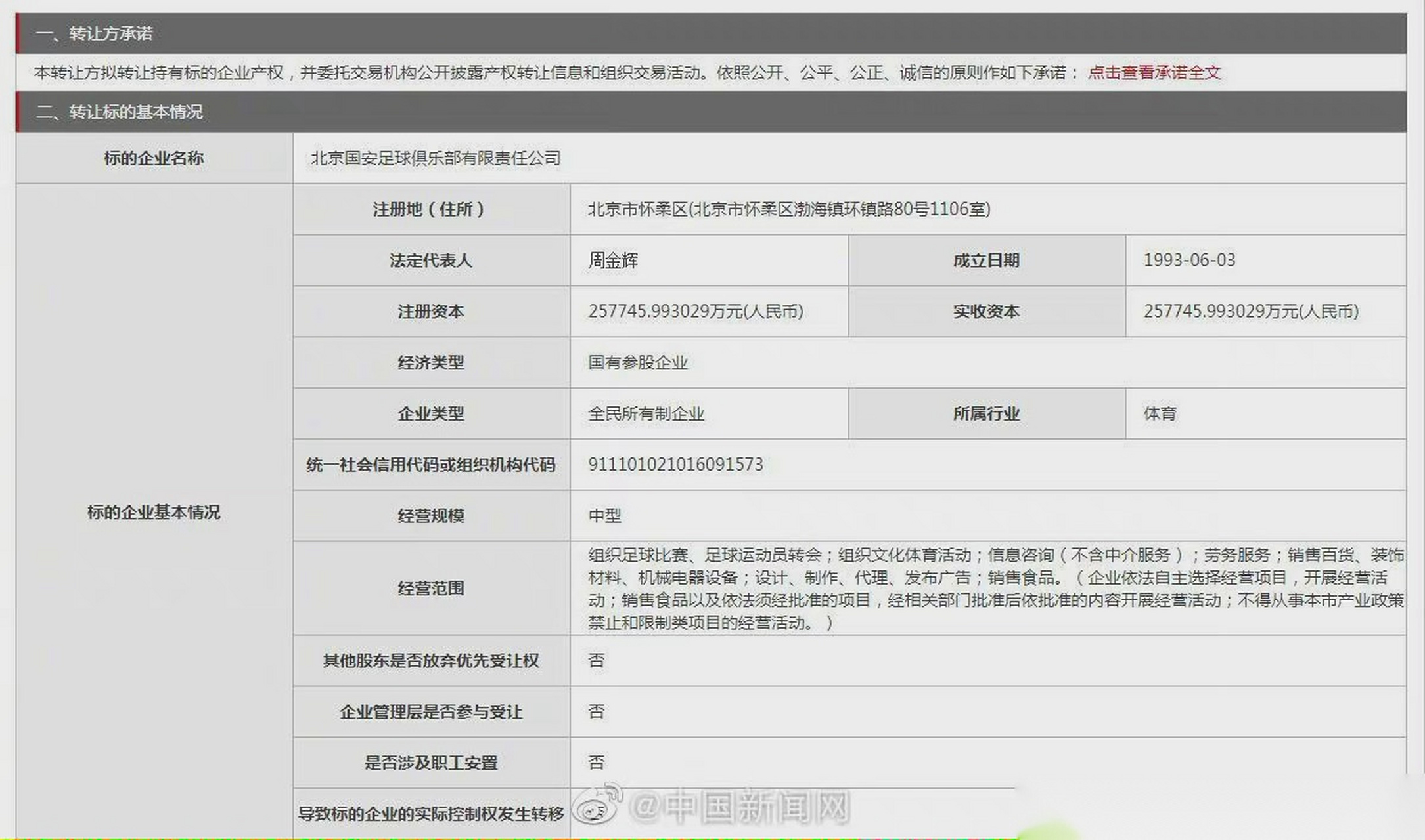 北京产权交易中心平台(北京产权交易中心近期挂牌)
