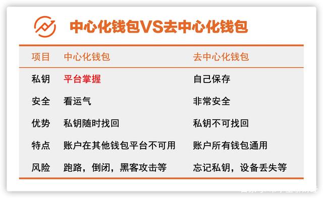 币知(币知下载)