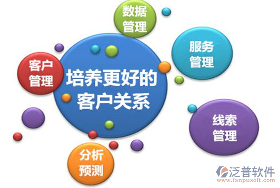 在线交流平台(在线交流平台网站)