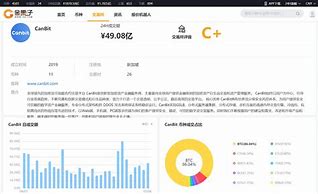 ubit交易平台(ubit交易平台安全吗)