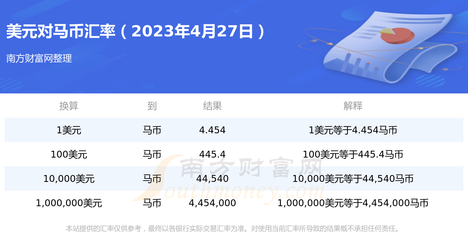 网币网(网币网是干什么的)