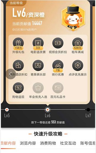 币商城(火线币商城)