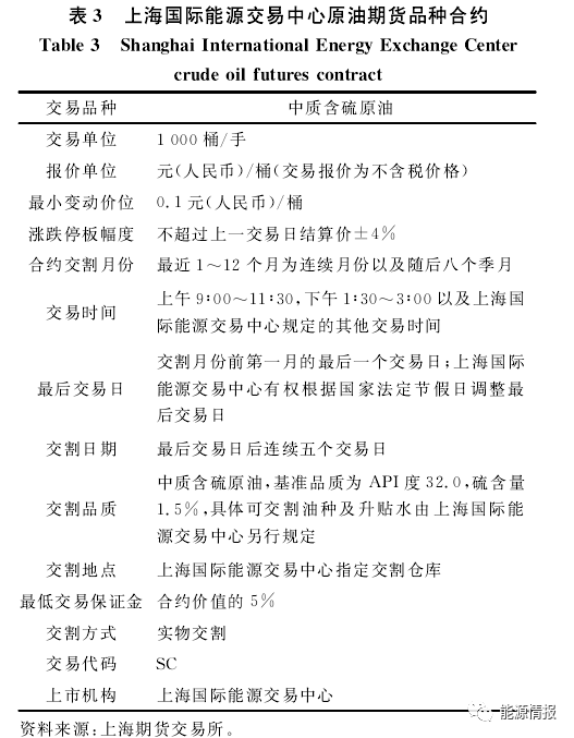 现货交易品种(现货交易品种是什么)