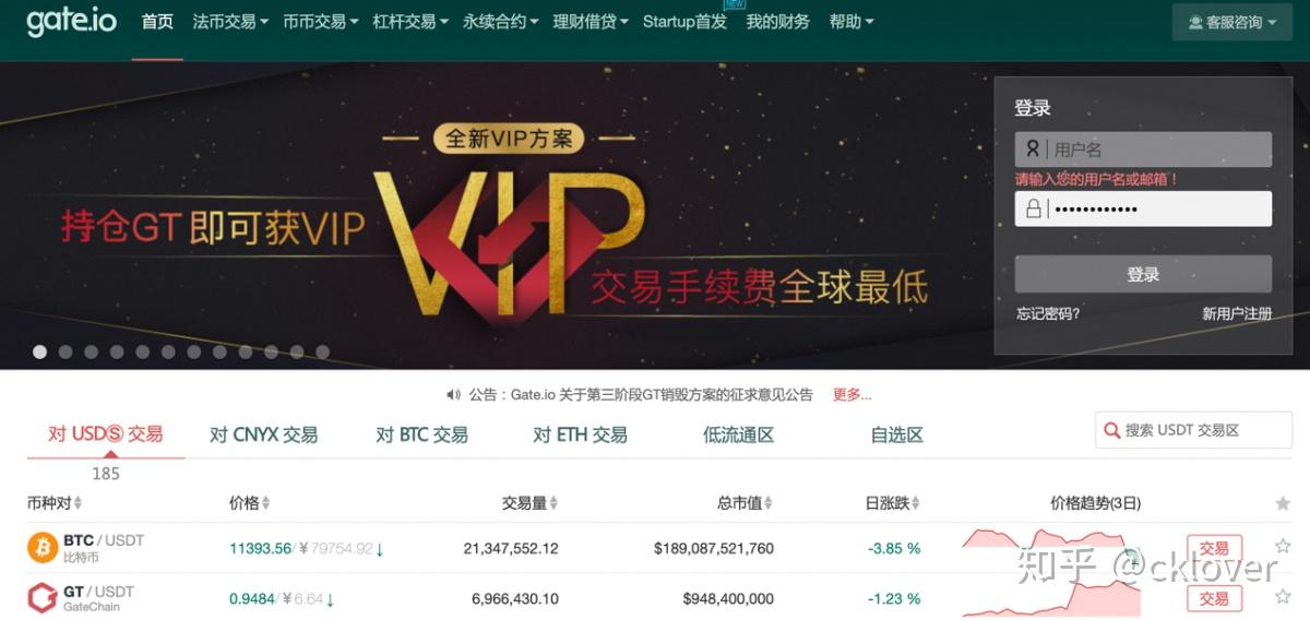 币特儿(币特儿交易所)