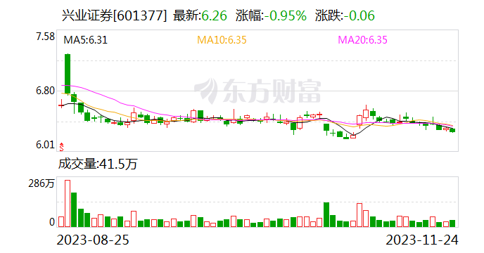 安币行情(安币网官网)