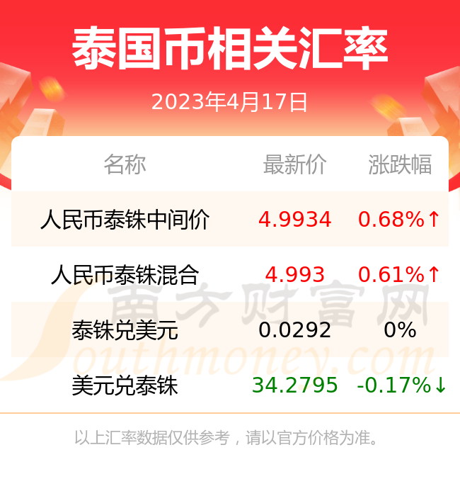 今币网(金币网品牌)