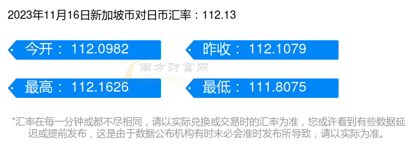 网币兑换(网币有什么用)