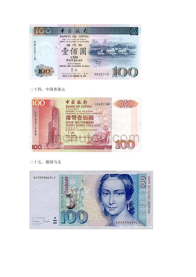 各国币(各国货币名称一览表)