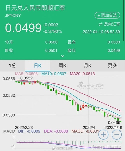 网币兑换(网币是什么)