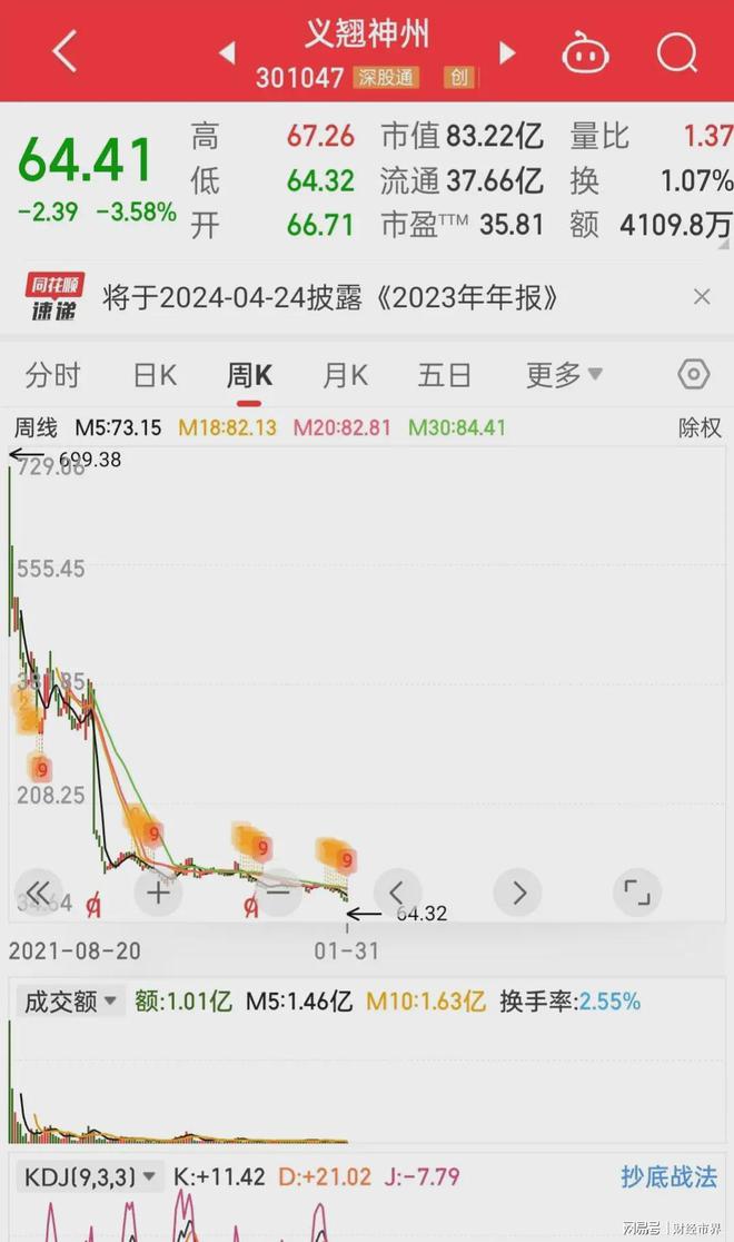 中信全币通(中信全币通信用卡 银联)