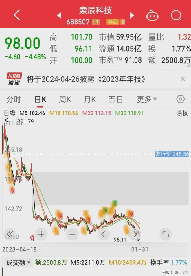 中信全币通(中信全币通信用卡缺点)