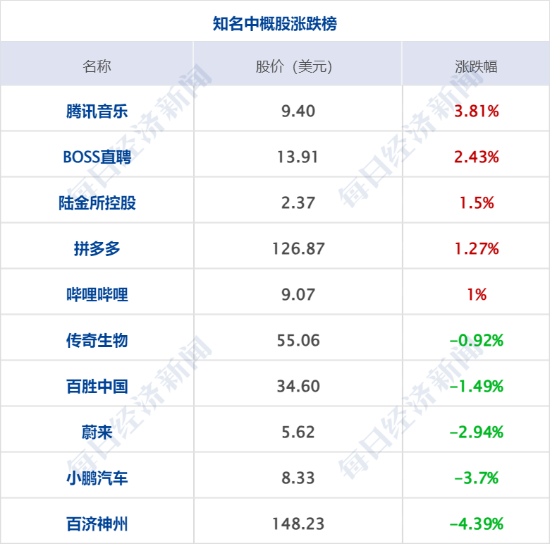 虚拟币市值排行(虚拟币市值排行榜20名)