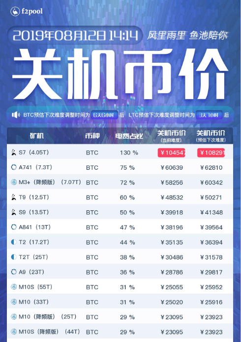 虚拟币交易网站(虚拟币交易网站操作违法吗)