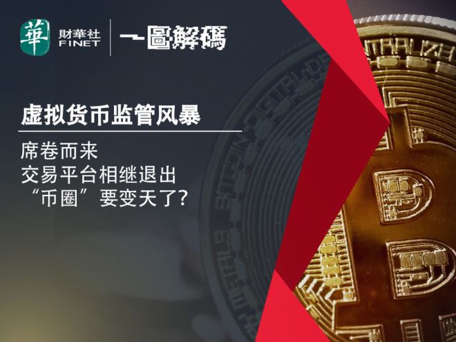 虚拟币政策(虚拟币相关政策)