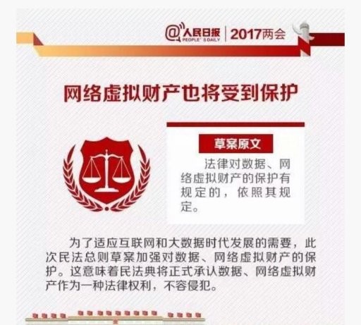 虚拟币政策(虚拟币相关政策)