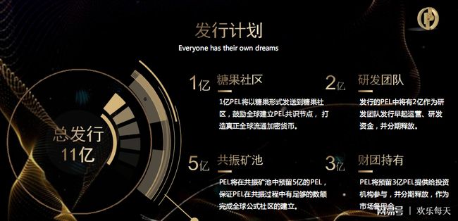 虚拟币糖果(虚拟币糖果网)