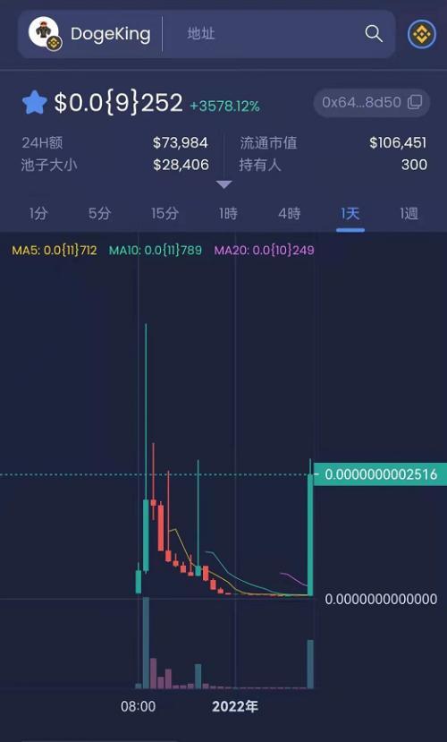 虚拟币地址(虚拟币地址查询)