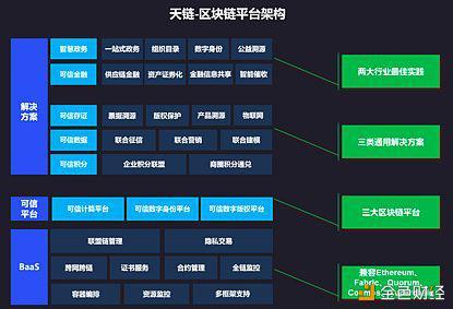 虚拟币拆分(虚拟币拆分和不拆分是什么意思呀)