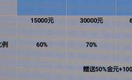 虚拟币监管(国家对虚拟币的监管)