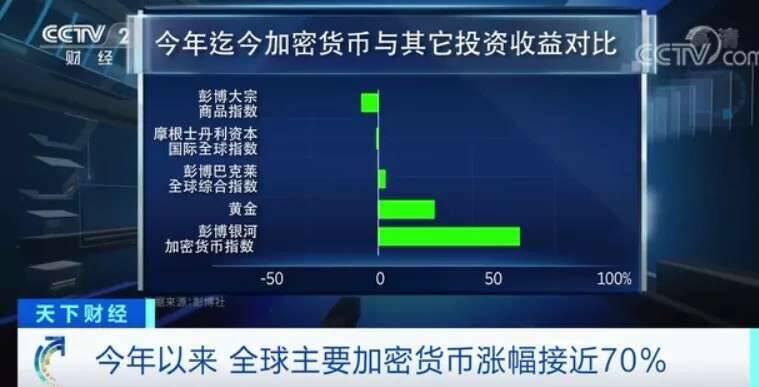 国家对虚拟币(国家对虚拟币的交易法律规定)