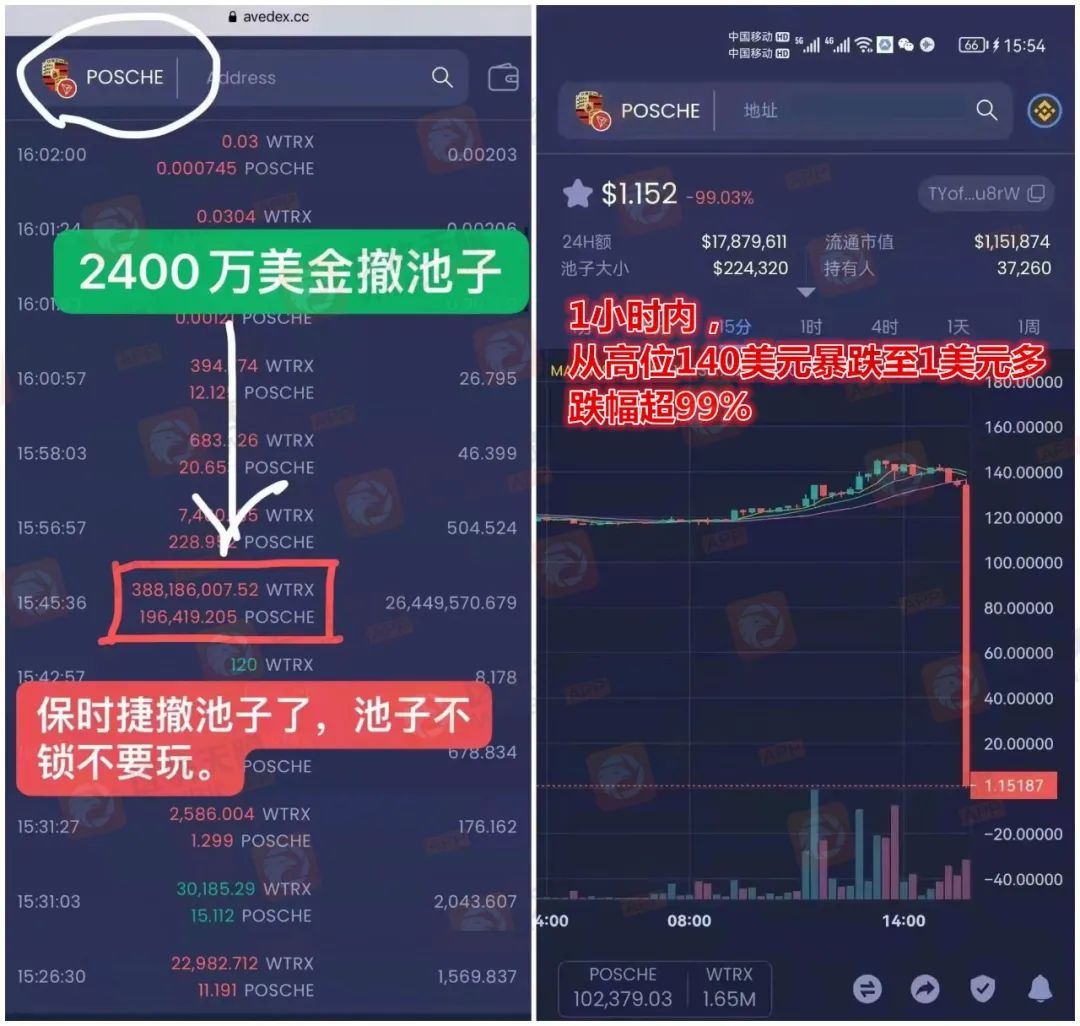虚拟币跑路(虚拟币跑路平台)