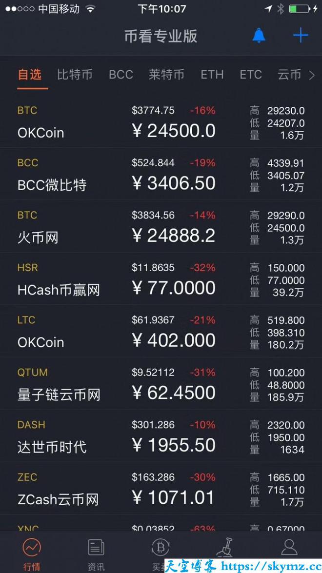 包含正规的虚拟币交易平台的词条