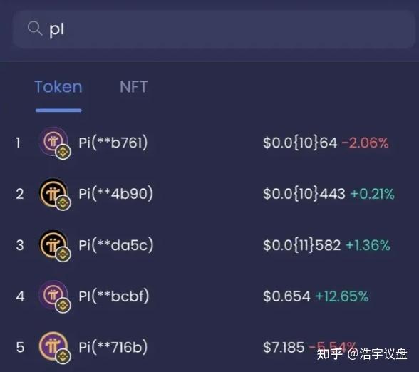 虚拟币交易平台排名的简单介绍