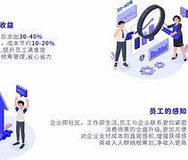 虚拟积分币(积分币有什么用)