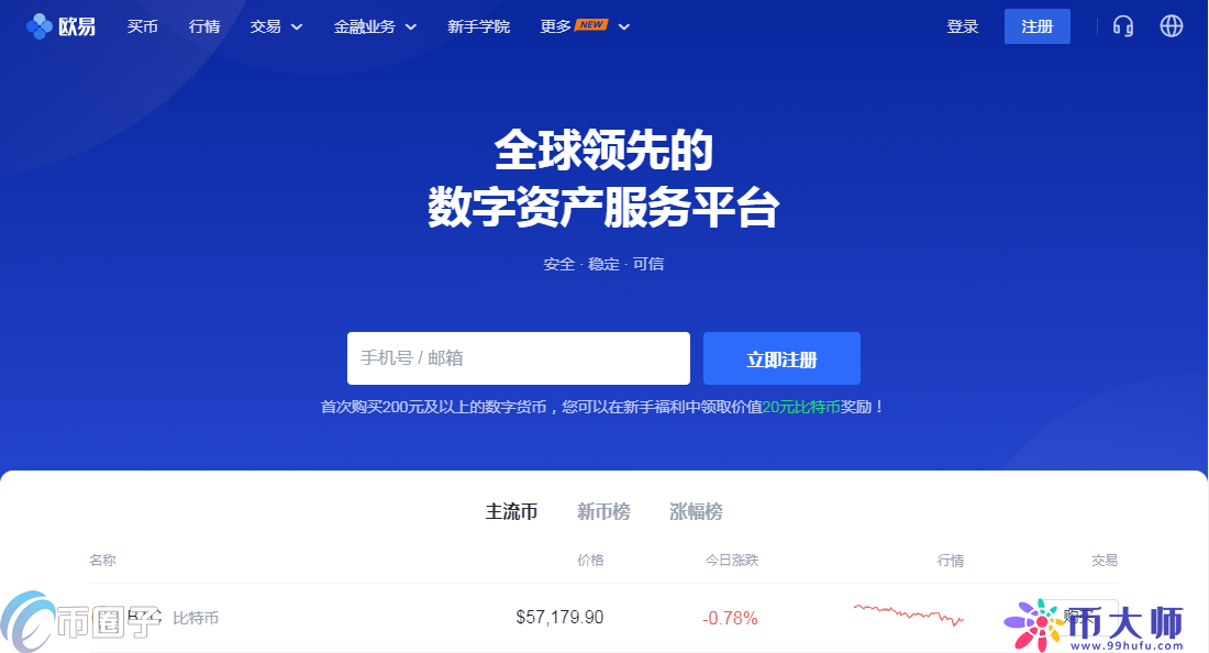 虚拟币交易平台app(虚拟币交易平台app排行)