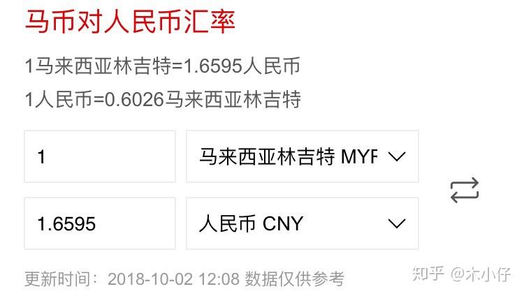 马币虚拟币(马币投资被骗)