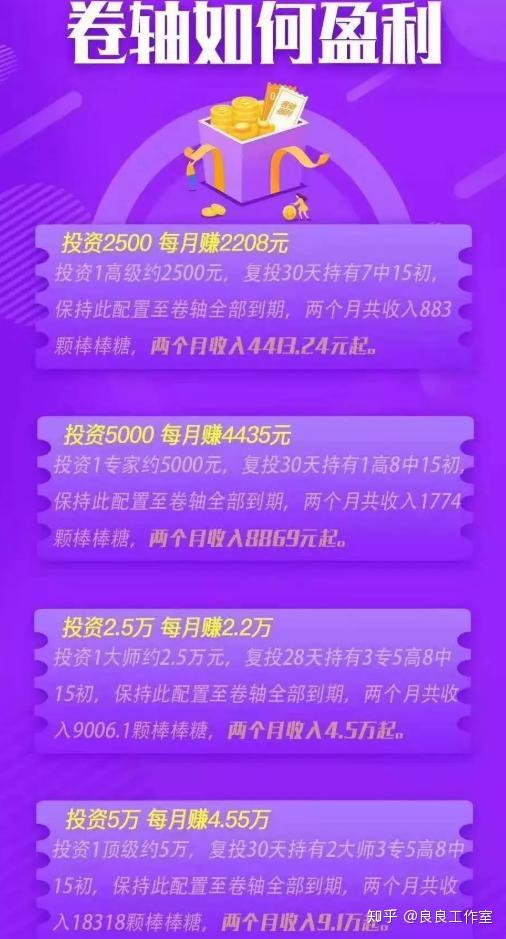虚拟币糖果(虚拟币糖果线报)