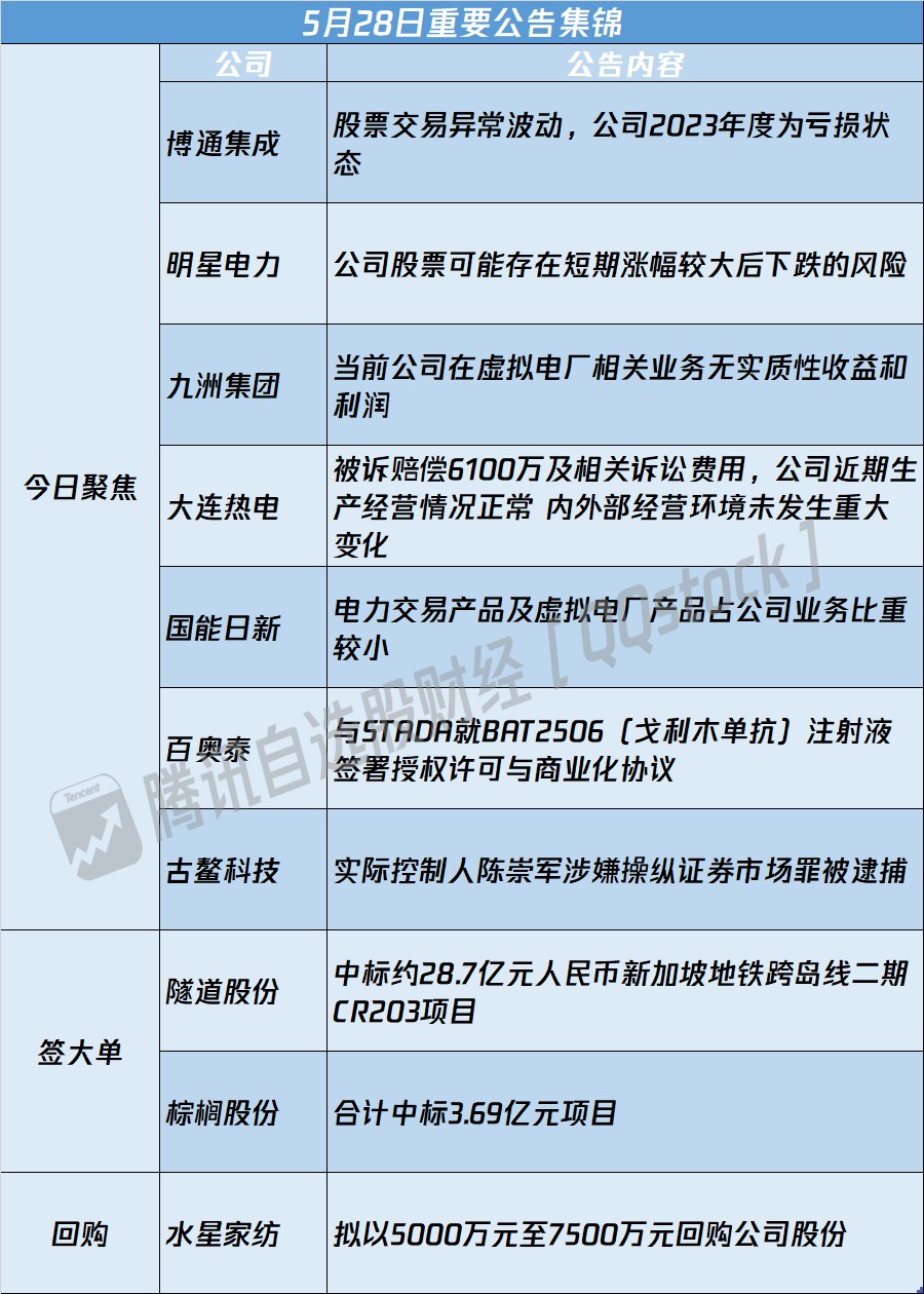 虚拟币糖果(candy虚拟币)